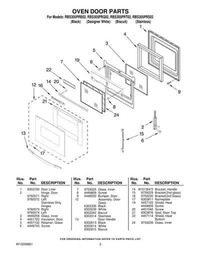 OVEN DOOR PARTS