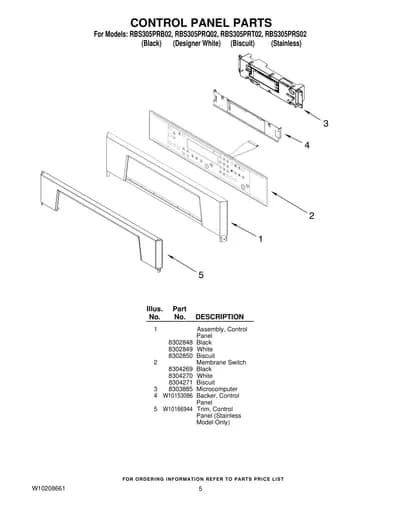 CONTROL PANEL PARTS