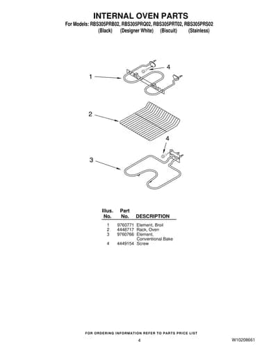 INTERNAL OVEN PARTS