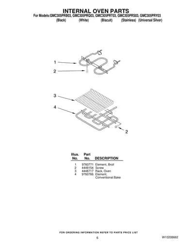 INTERNAL OVEN PARTS