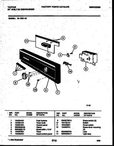 CONSOLE AND CONTROL PARTS