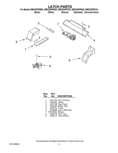 LATCH PARTS