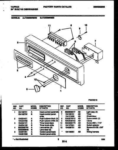 CONSOLE AND CONTROL PARTS