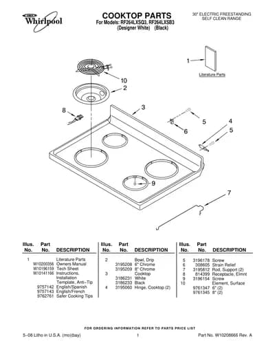 COOKTOP PARTS