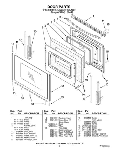 DOOR PARTS