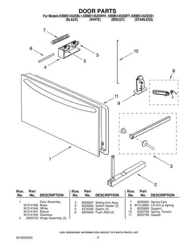 DOOR PARTS
