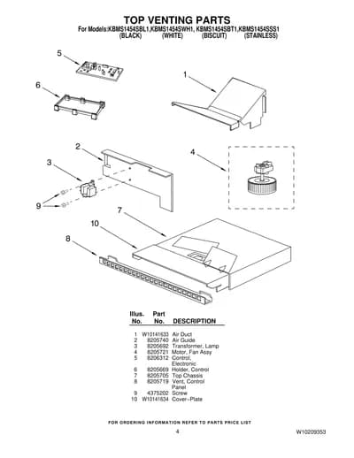 TOP VENTING PARTS