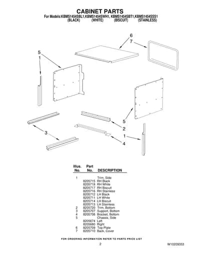 CABINET PARTS