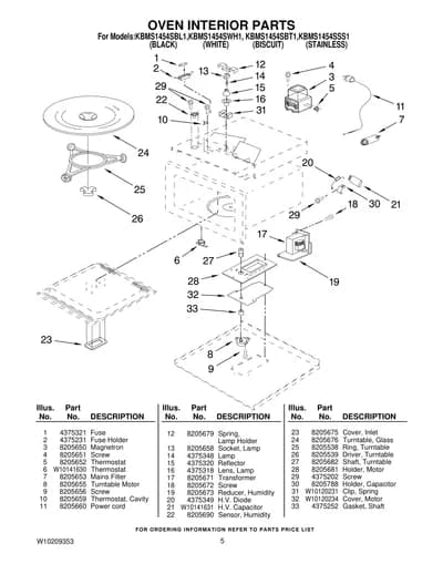 OVEN INTERIOR PARTS