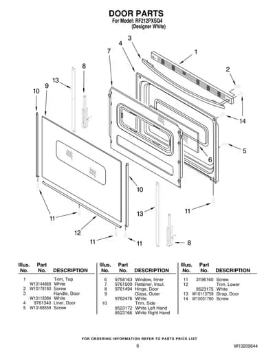 DOOR PARTS