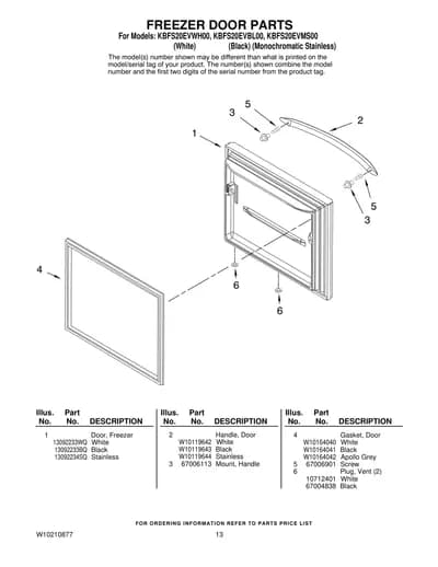 FREEZER DOOR PARTS