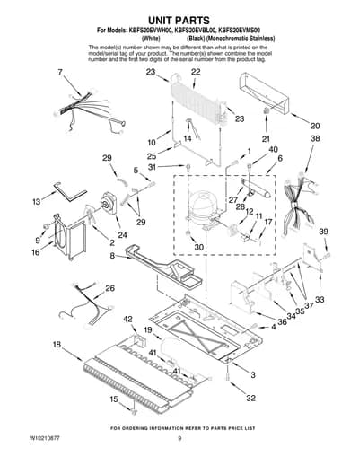 UNIT PARTS