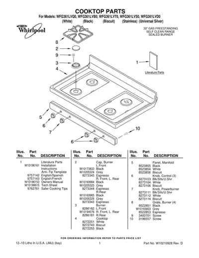 COOKTOP PARTS