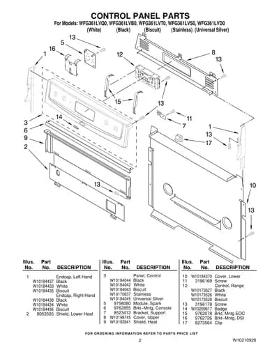 CONTROL PANEL PARTS