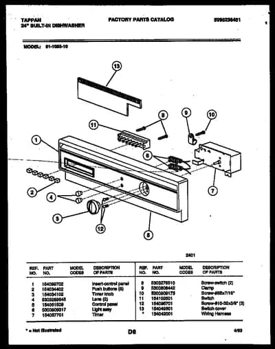 CONSOLE AND CONTROL PARTS