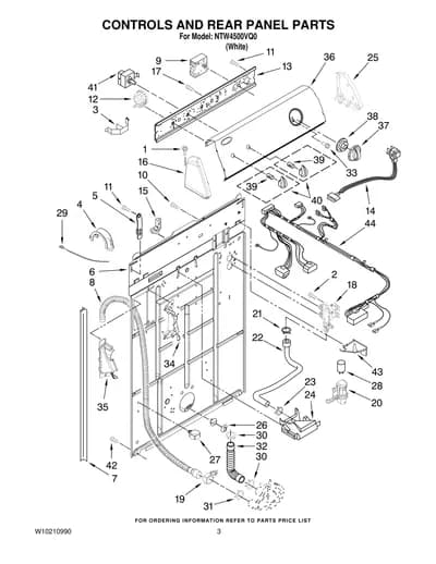 CONTROLS AND REAR PANEL PARTS