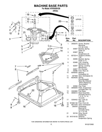 MACHINE BASE PARTS