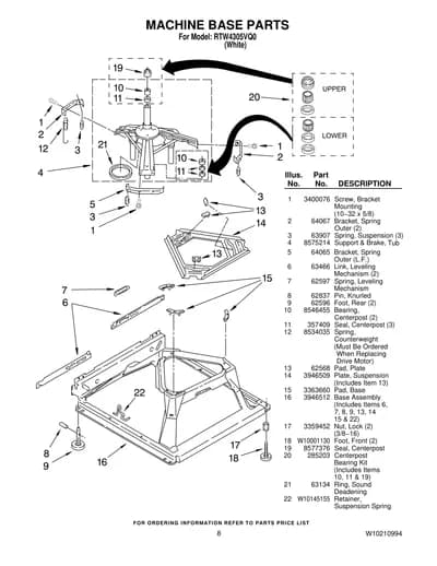 MACHINE BASE PARTS