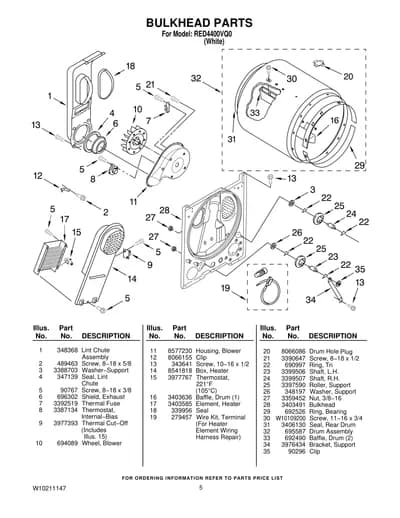 BULKHEAD PARTS