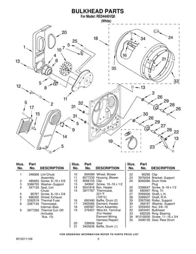 BULKHEAD PARTS