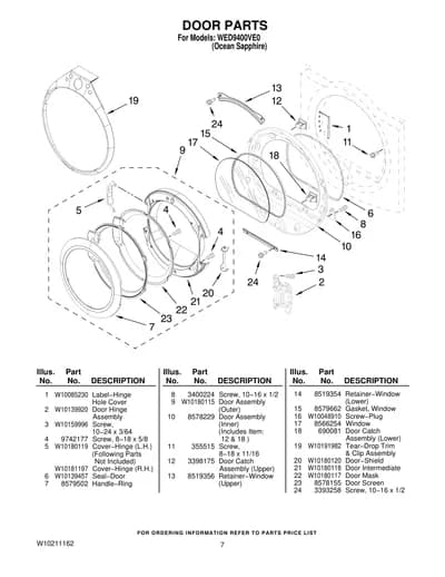 DOOR PARTS