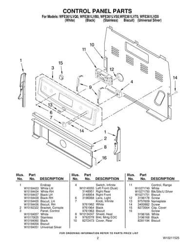 CONTROL PANEL PARTS