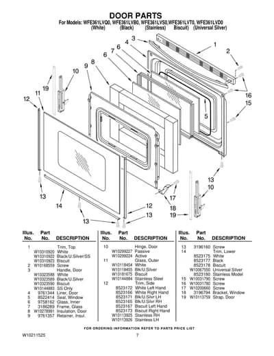 DOOR PARTS
