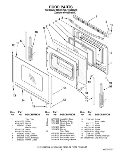 DOOR PARTS