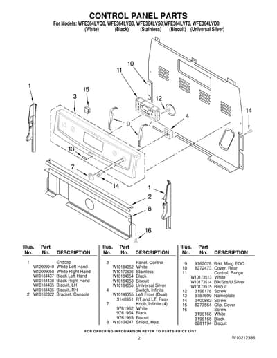 CONTROL PANEL PARTS