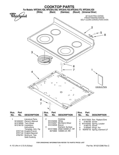 COOKTOP PARTS