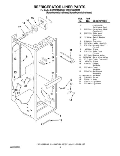 REFRIGERATOR LINER PARTS