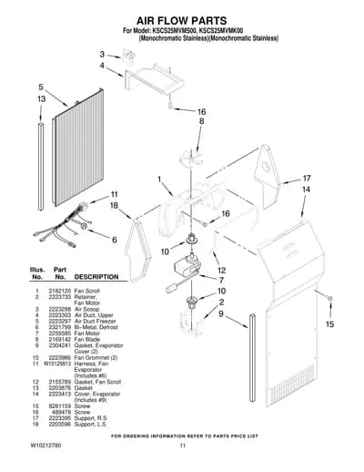 AIR FLOW PARTS