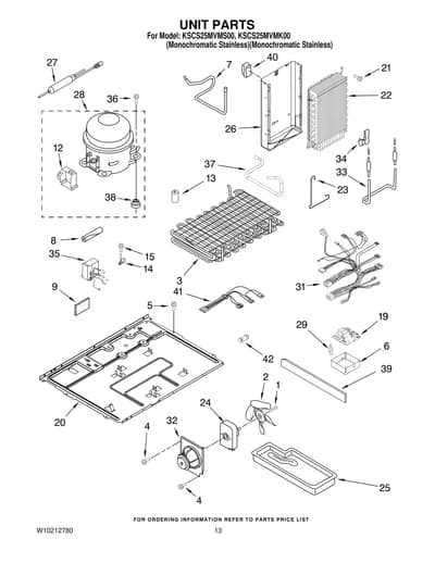 UNIT PARTS