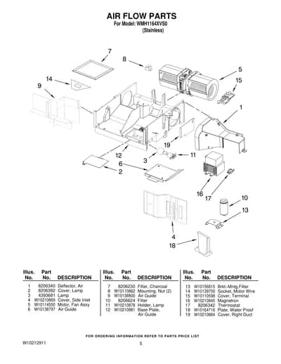 AIR FLOW PARTS