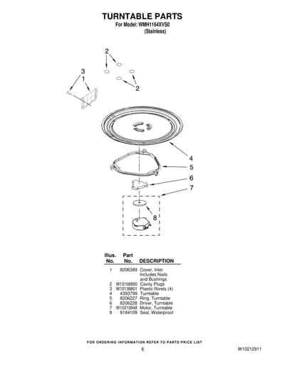 TURNTABLE PARTS