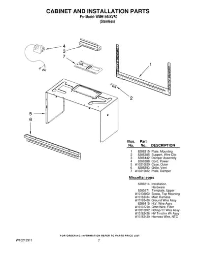 CABINET AND INSTALLATION PARTS