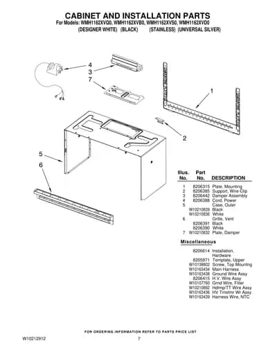 CABINET AND INSTALLATION PARTS