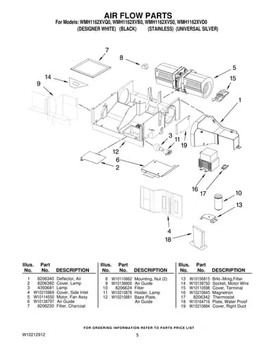 AIR FLOW PARTS