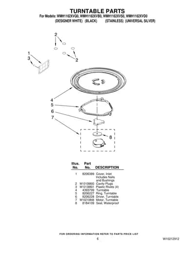 TURNTABLE PARTS