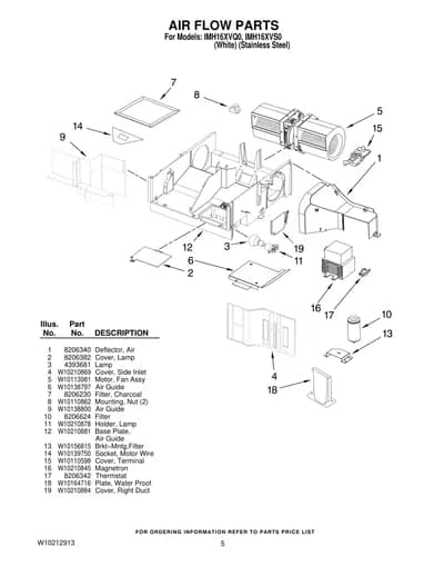 AIR FLOW PARTS