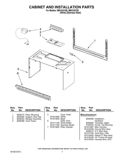CABINET AND INSTALLATION PARTS