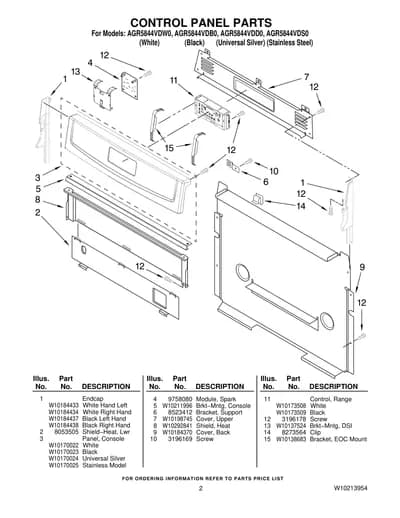 CONTROL PANEL PARTS
