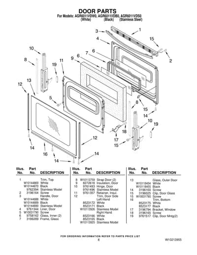 DOOR PARTS