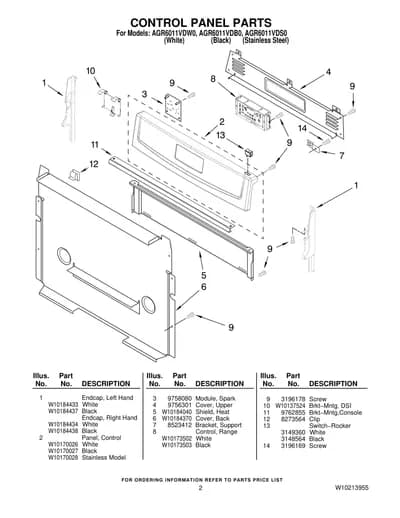 CONTROL PANEL PARTS