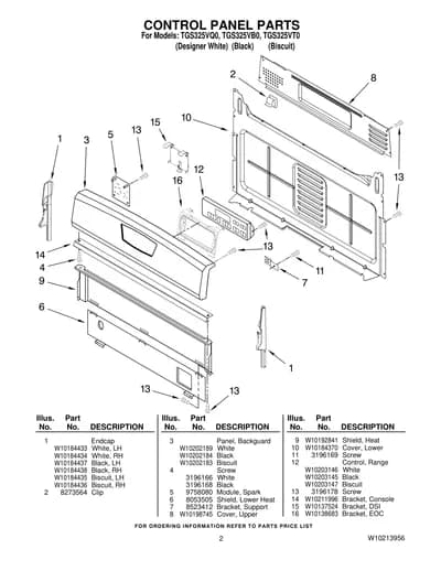 CONTROL PANEL PARTS