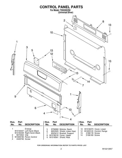 CONTROL PANEL PARTS