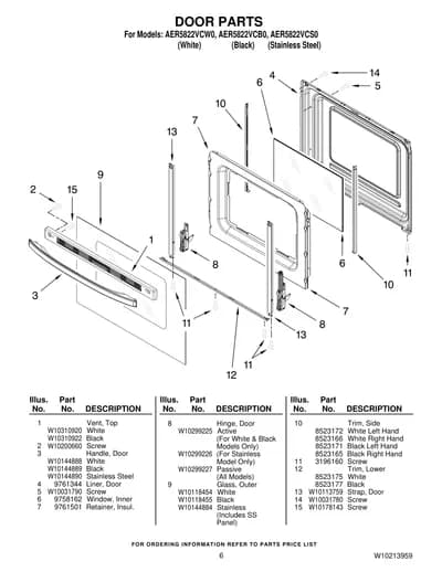 DOOR PARTS