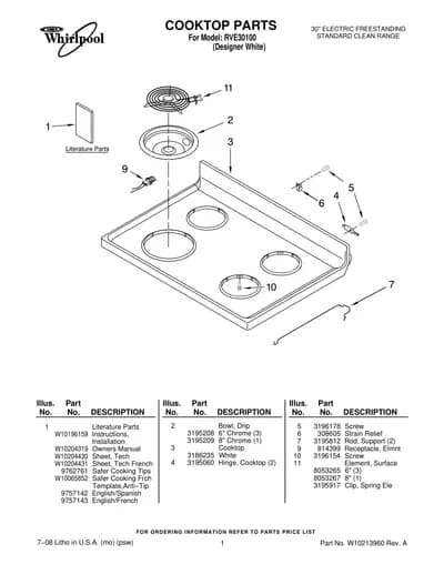 COOKTOP PARTS