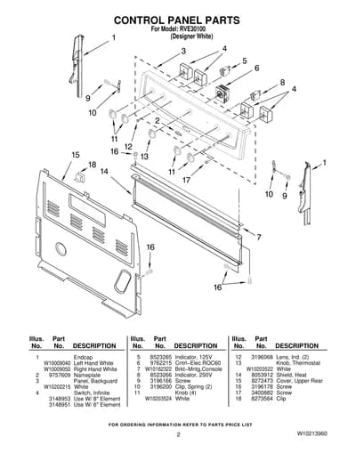CONTROL PANEL PARTS