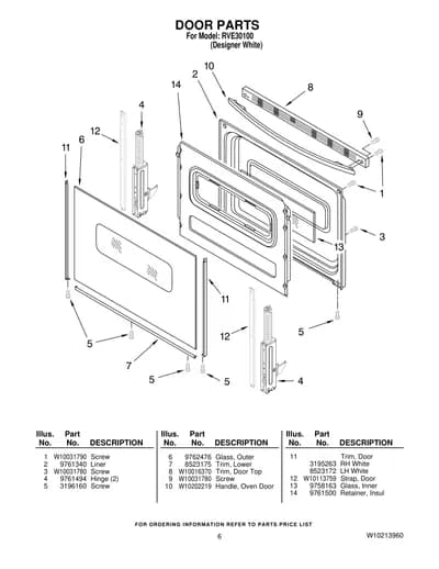 DOOR PARTS